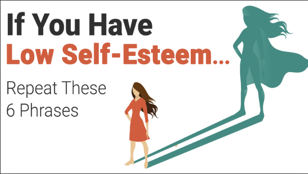 Body Image And Self Esteem Best Beauty Solutions